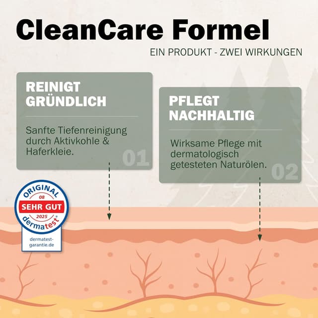 Detalle 2 de JUST SOAP Duschseife 150 g Schwarzer Wald Aktivkohle