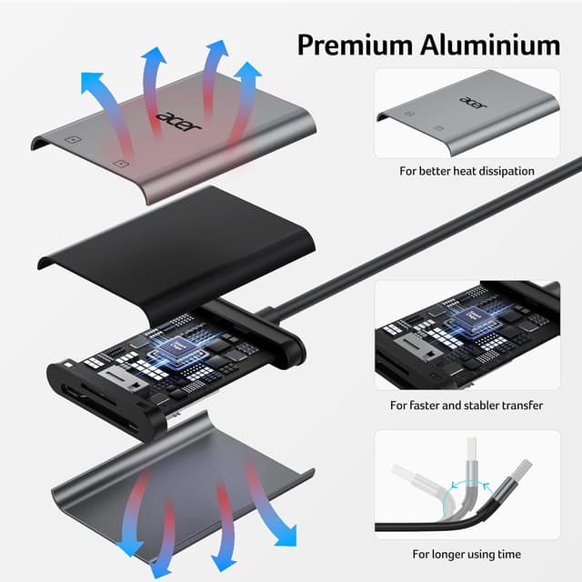 Thumbnail 4 de Acer SD Card Reader USB 3.0 2TB