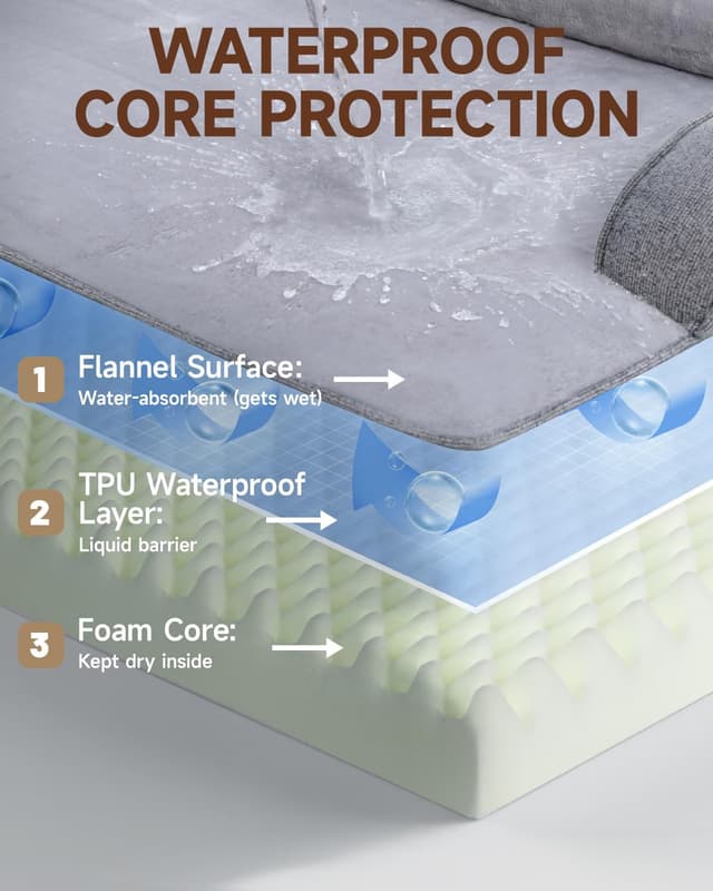 Thumbnail 4 de KSIIA Large Orthopedic Dog Bed 88x55x15cm