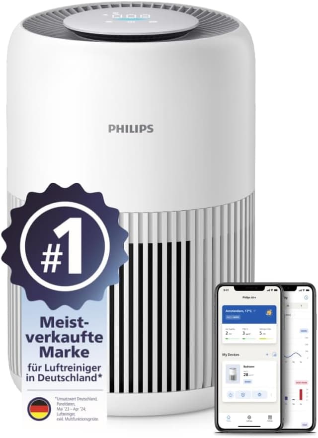 Detalle de Philips Luftreiniger 900 Serie AC0950/10 (HEPA NanoProtect + Aktivkohle) – CADR 250 m³/h für bis 65 m²