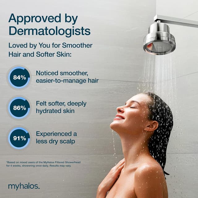 Detalle de MyHalos Shower Filter for Hard Water UK (High Pressure Fixed Filter Shower Head) – Chrome