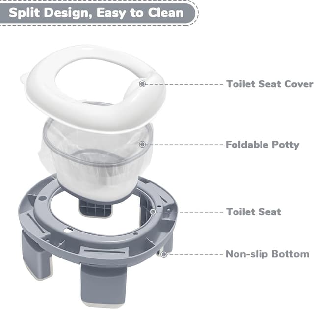 Thumbnail 4 de DEANIC 2-in-1 Travel Potty for Toddlers, 60 liners ๐ฝ