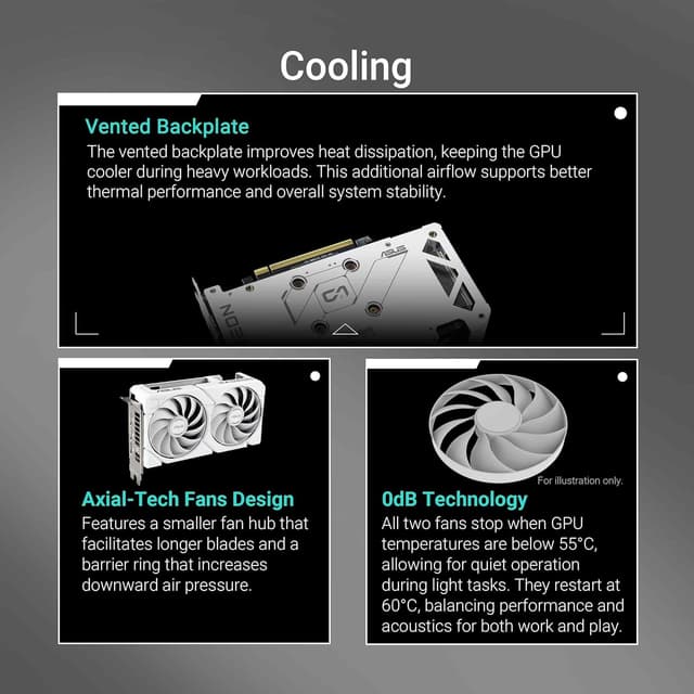 Thumbnail 2 de ASUS Dual Radeon RX 9060 XT 16GB graphics card