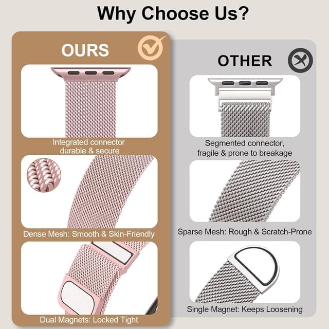 Detalle 2 de Yoohoo Milanese Loop adjustable 45mm band for Apple Watch