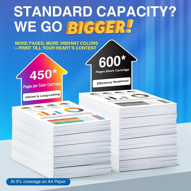 Detalle de Paeolos 62XL Ink Cartridges Combo Pack (Black & Colour) – 2-Pack for HP 62XL compatible printers