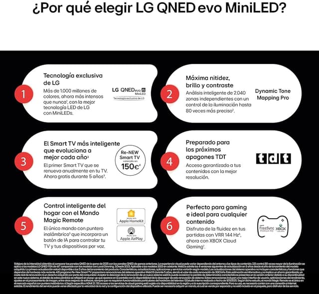 Detalle de LG 65QNED93A6A TV 4K QNED EVO 65"