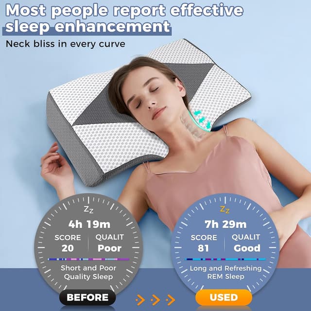 Thumbnail 5 de Hydomi Memory Foam Cervical Pillow for Neck Pain