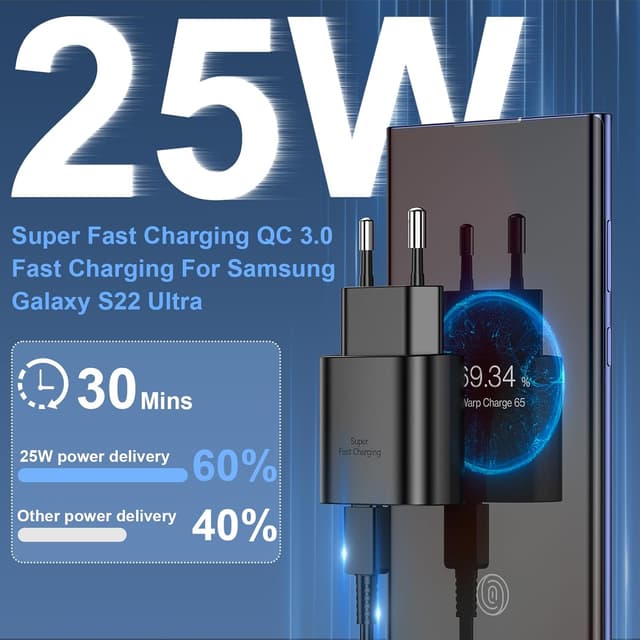 Detalle de Caricabatterie USB-C Samsung 25W con doppia porta (USB-C + USB-A) e cavo USB-C da 1,8 m