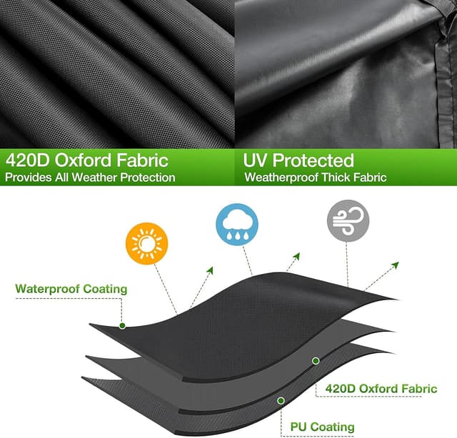 Detalle 2 de Cantilever Parasol Cover 190x30/50cm (Black) ☂