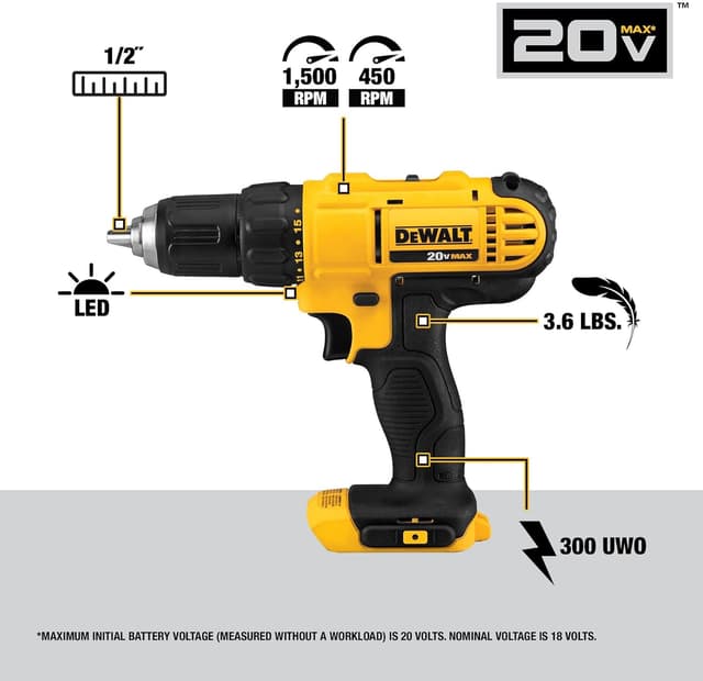 Thumbnail 2 de DEWALT DCK240C2 20V Combo Kit with 2 Batteries đź›