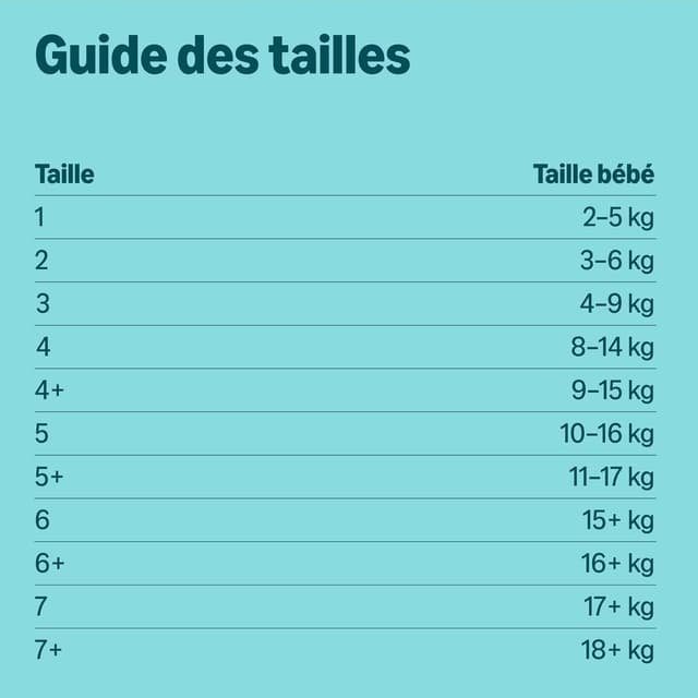 Thumbnail 4 de By Amazon Couches Ultra Absorbantes Taille 4 168