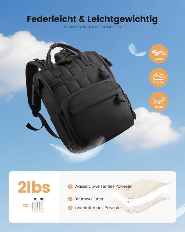 Detalle 2 de LOVEVOOK Wickelrucksack 15,6 Zoll Laptopfach