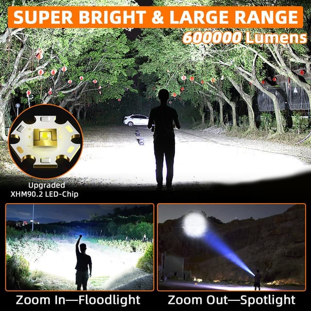 Thumbnail 1 de Azyvum XHM90.2 Torcia LED 1.200.000 lm