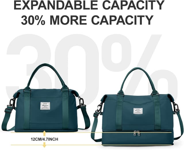 Detalle de HPLQQ Ryanair underseat cabin bag (40x30x20) with shoe compartment and wet pocket – Peacock Blue