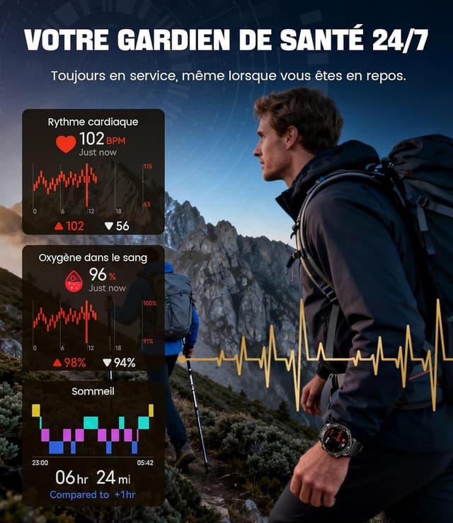 Thumbnail 6 de BENYAR SMART TX7 Montre 1,43" AMOLED