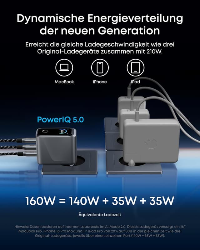 Detalle de Anker Prime 160W USB C Ladegerät 🔌