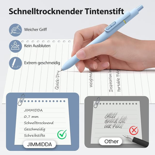 Detalle 2 de JIMMIDDA 8er Gelstifte-Set (0,7 mm) mit schwarzer Tinte für Tagebuch, Notizen & Schule