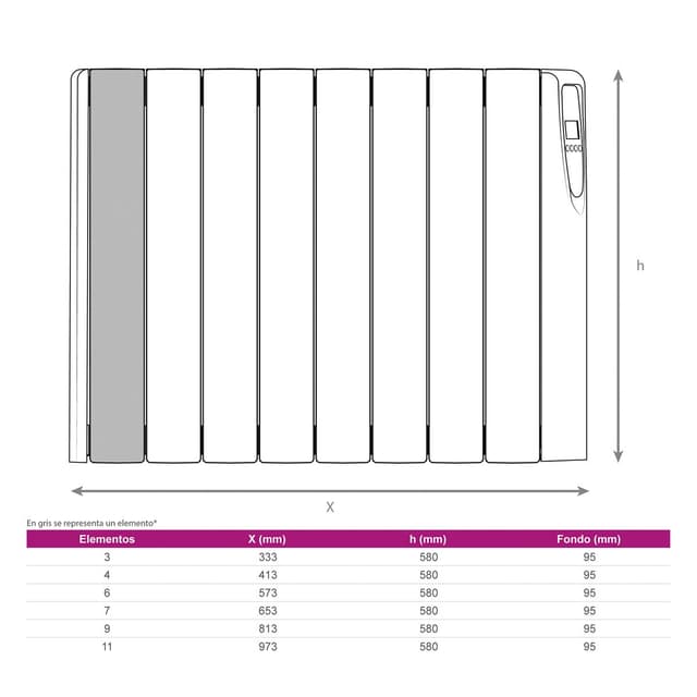 Thumbnail 4 de Fácula ZW1500 emisor térmico fluido 9 elementos