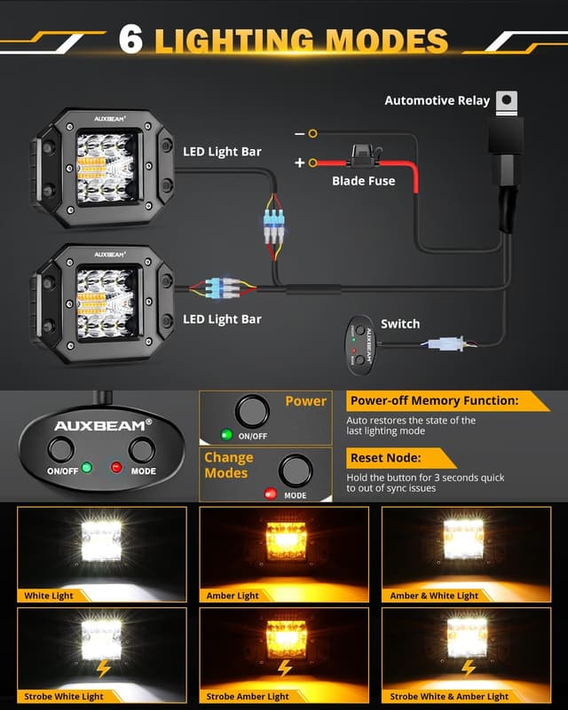 Detalle 2 de Auxbeam 5 Inch Flush Mount LED Light Pods 72W 🔦