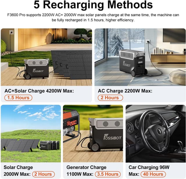 Detalle de FOSSiBOT F3600 Pro powerstation 3840 Wh