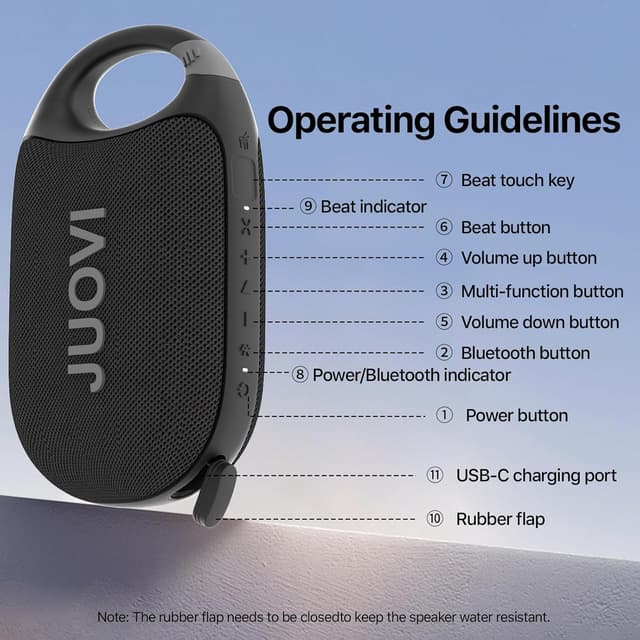 Thumbnail 6 de JUOVI Clip J1 speaker Bluetooth 5 W