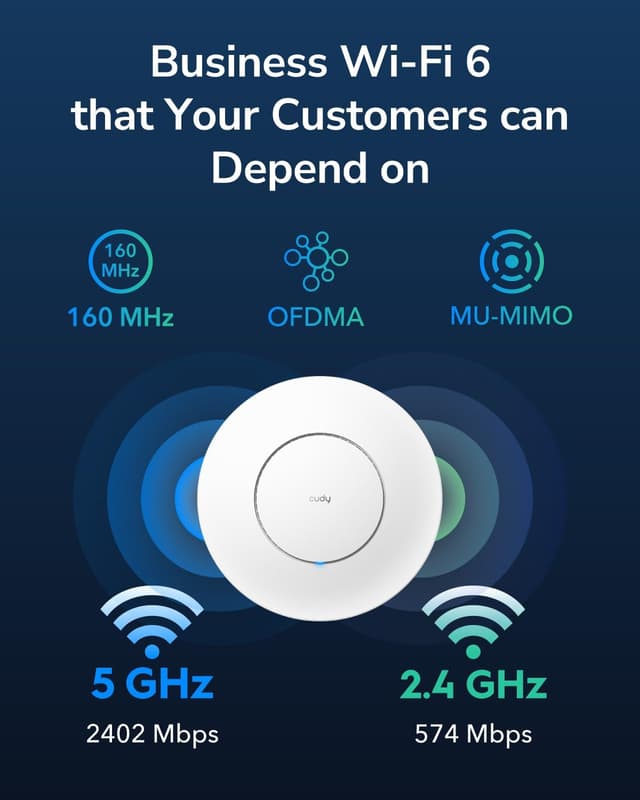 Detalle de Cudy AX3000 AP3000 WiFi 6 2.5G Access Point