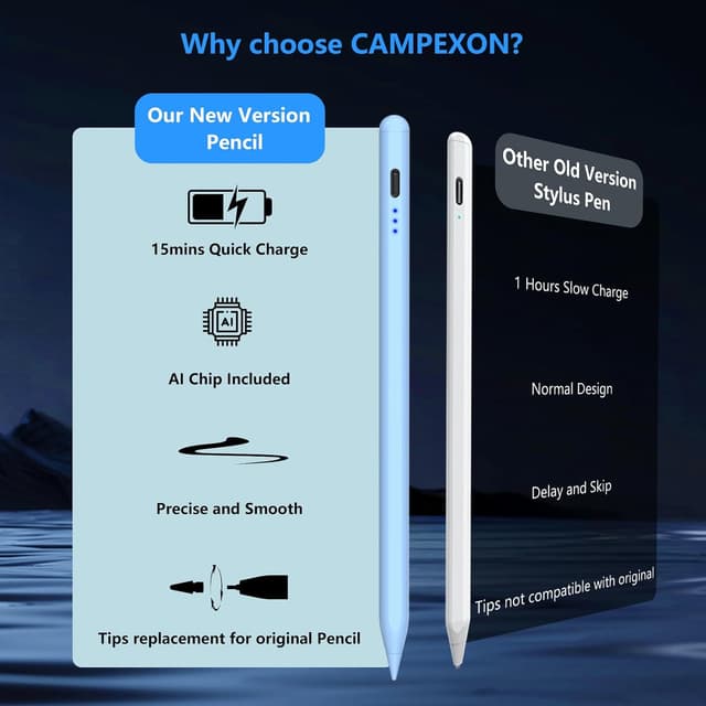 Thumbnail 6 de CAMPEXON Stift für iPad Pro M5 (A16, 2018–2025) – Pencil 1. Generation mit USB‑C Schnellladung & Neigungssensitivität
