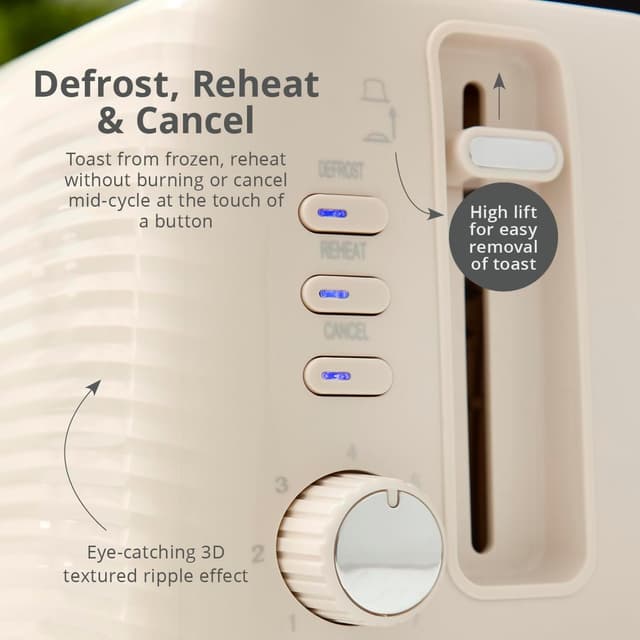 Thumbnail 3 de Swan ST19034CRM Wave 2-Slice Toaster