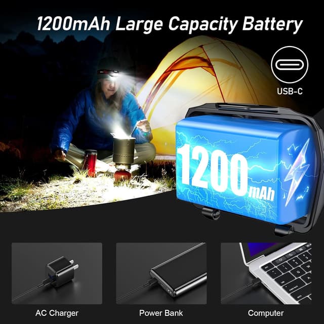 Thumbnail 6 de Blukar Lampada Frontale 2000 Lumen