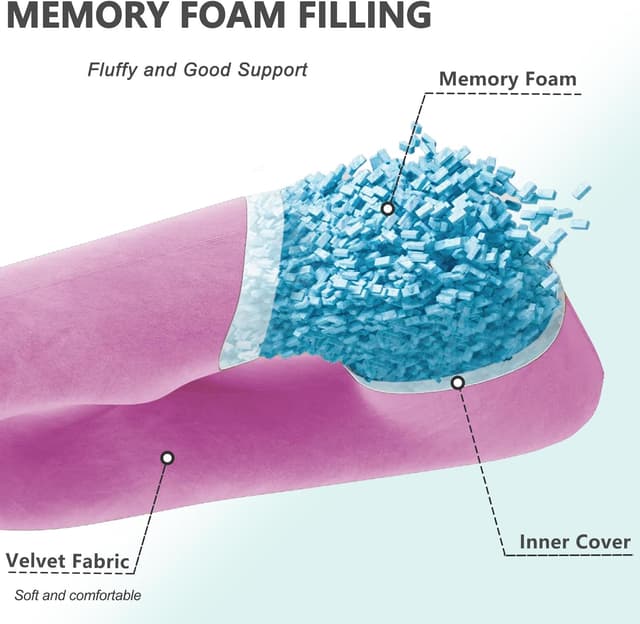 Detalle 2 de TaiBest Schwangerschaftskissen aus geschreddertem Memory-Schaum (U-Form) – Bauchunterstützung für die Schwangerschaft