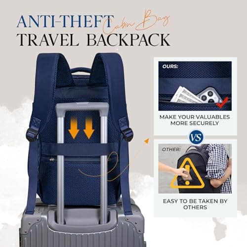 Detalle 1 de VMIKIV mochila cabina 40x20x25 Ryanair