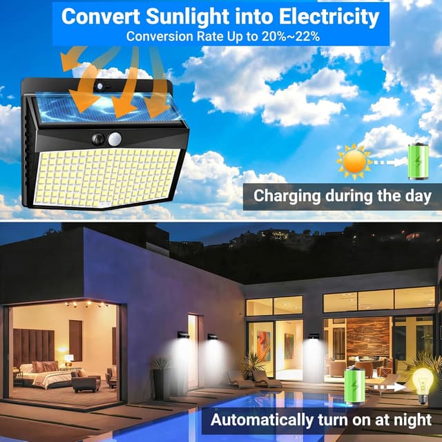 Detalle de Peasur Solarlampen für Außen mit Bewegungsmelder – 4er Set Sicherheits-Wandleuchten mit 3 Modi, IP65