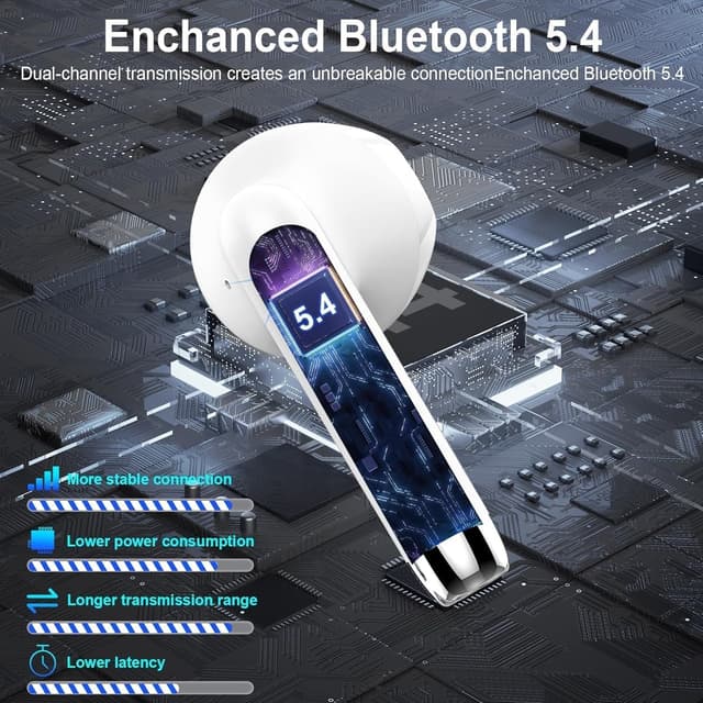 Detalle 2 de Drsaec Cuffie Bluetooth 5.4 Auricolari wireless in-ear con ENC 4 mic, stereo 6D, fino a 42 ore e IP7