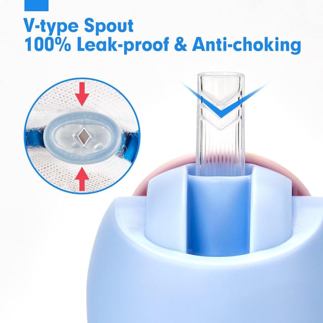 Detalle 1 de hahaland 2 in 1 sippy cups 240ml