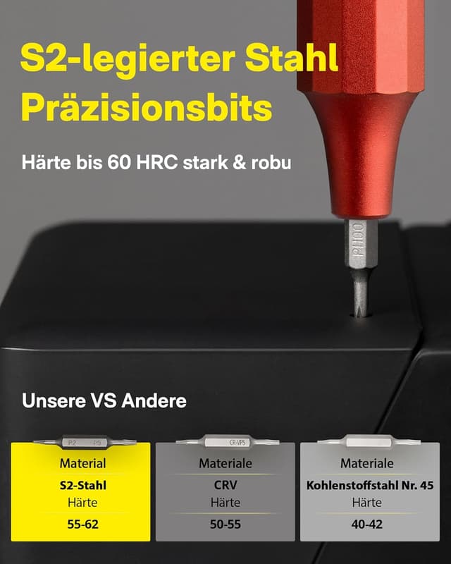 Detalle 2 de HOTO 24-in-1 Schraubendreher Set 60 g