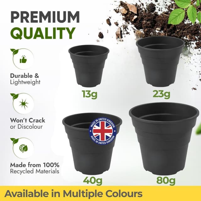 Detalle de 20 Pack Plastic Plant Pots (Mixed Sizes) – BPA Free, Recyclable Nursery Pots with Drainage Holes (Made in the UK) – Black