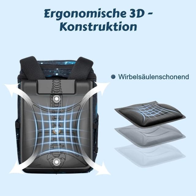 Detalle 2 de GMT for Kids Schulranzen-Set 6-teilig (22 L) – ergonomischer, ultraleichter Rucksack für die Grundschule