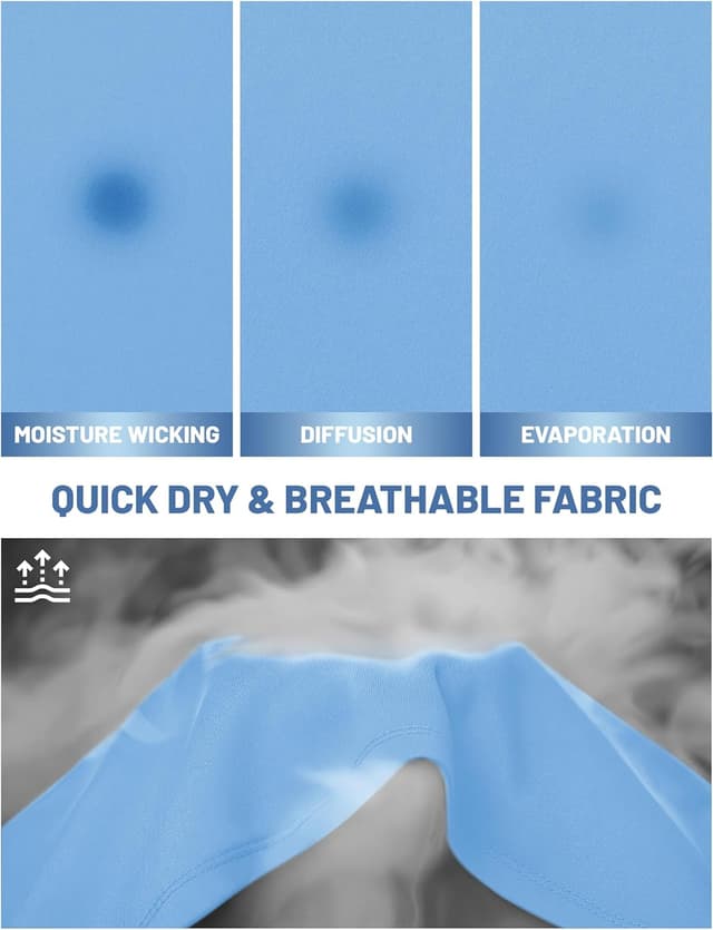 Detalle de MAGCOMSEN T-Shirt Sportiva da Uomo Rashguard UPF 50+ ad asciugatura veloce per outdoor, surf e nuoto