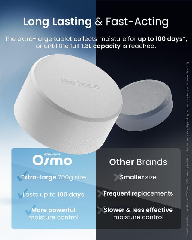 Thumbnail 6 de Pro Breeze Osmo dehumidifier, 700g moisture absorber