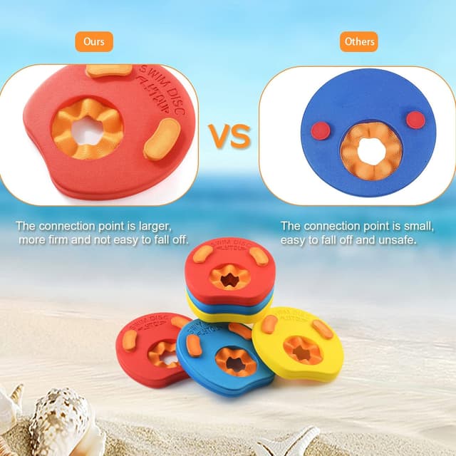 Detalle 2 de Schwimmärmel kaianda 6er Set für Kinder