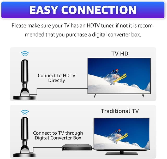 Thumbnail 3 de Indoor TV Aerial 3m Coax Compact HD Antenna