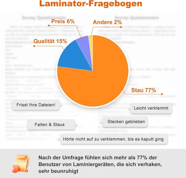 Detalle de Bonsaii A4 Laminiergerät Anti-Jam