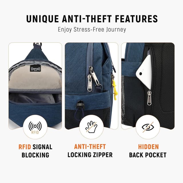 Detalle 2 de SKYSPER Sling Bag Anti-Theft RFID crossbody bag