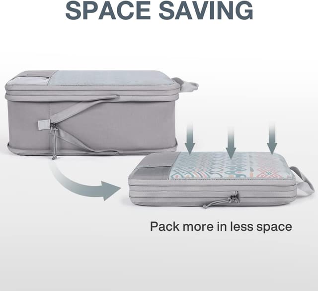 Detalle de BAGSMART Kleidertaschen Set (6-teilig) mit Kompressions-Packwürfeln und Wäschesack