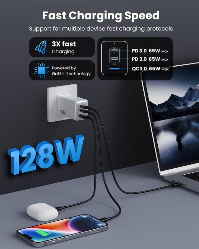Detalle 2 de 128W USB-C GaN III 3-Port Wall Charger (GaN III) — foldable 65W laptop adapter for MacBook, iPad, phones