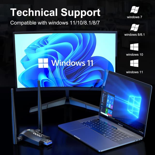 Detalle de AC1300 USB 3.0 WiFi adapter for desktop