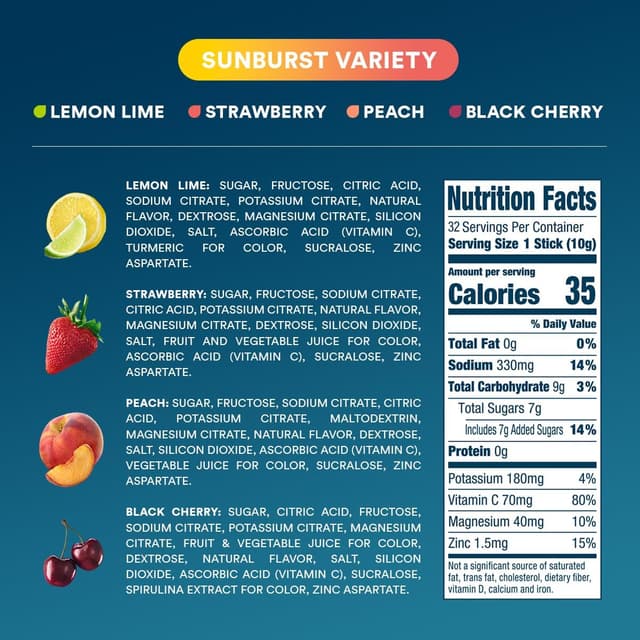 Thumbnail 4 de DripDrop Hydration Packets 32 sticks electrolytes 🥤