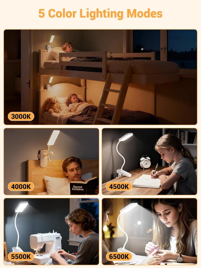 Thumbnail 5 de Clip on Light 450 Lumen Desk Lamp