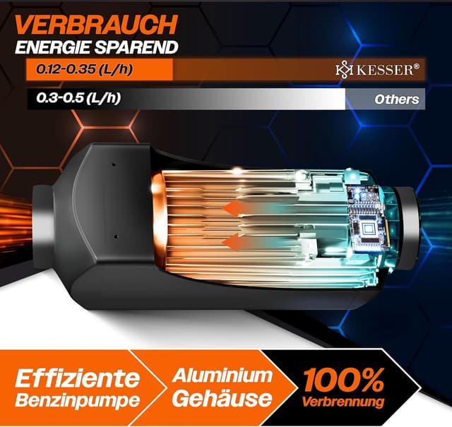 Thumbnail 2 de KESSER® Diesel-Standheizung 8 kW