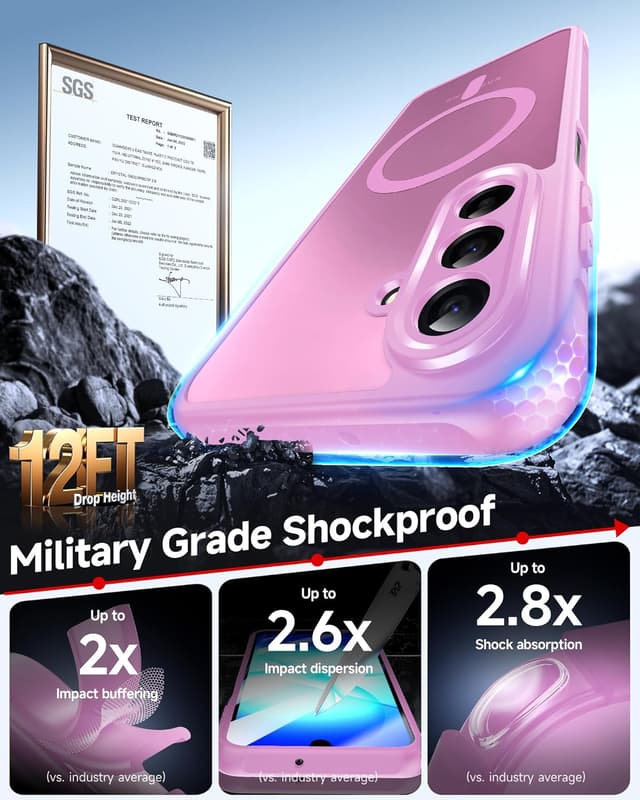 Detalle 2 de LeYi magnetic MagSafe-style phone case for Samsung Galaxy A17 4G/5G (2-pack screen protectors) – Pink